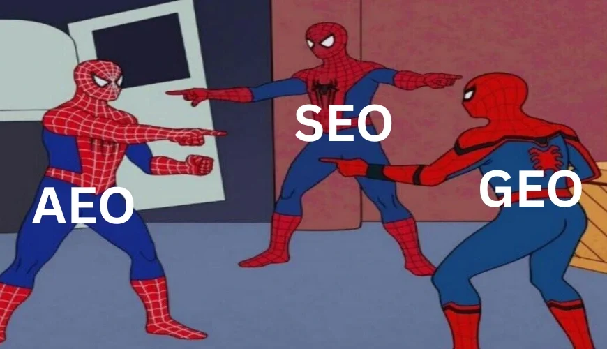 What Are SEO, AEO & GEO? A Clear Data Driven Breakdown